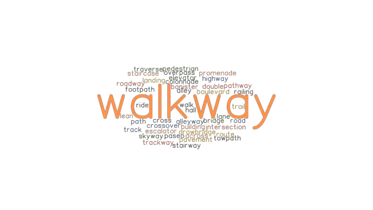 walkway-synonyms-and-related-words-what-is-another-word-for-walkway