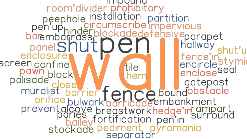 wall-synonyms-and-related-words-what-is-another-word-for-wall