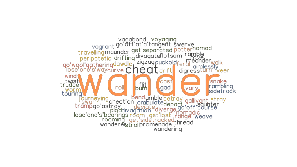 another word for meander
