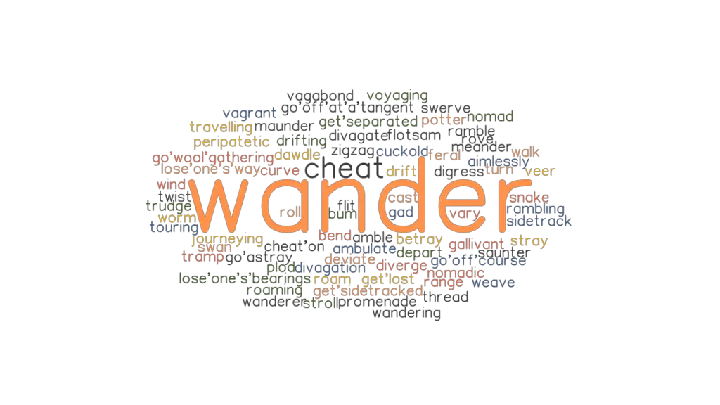 WANDER Synonyms And Related Words What Is Another Word For WANDER 