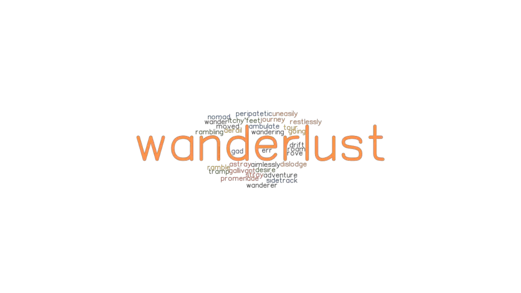 WANDERLUST Synonyms and Related Words. What is Another Word for
