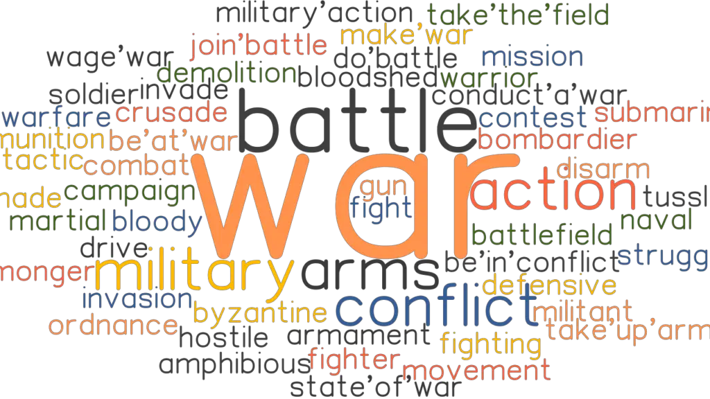 WAR Synonyms and Related Words. What is Another Word for WAR
