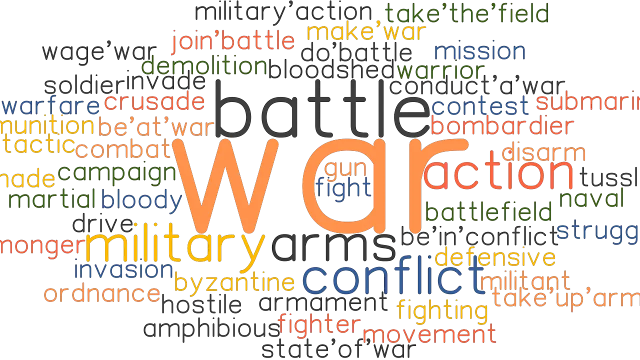 WAR Synonyms And Related Words What Is Another Word For WAR 