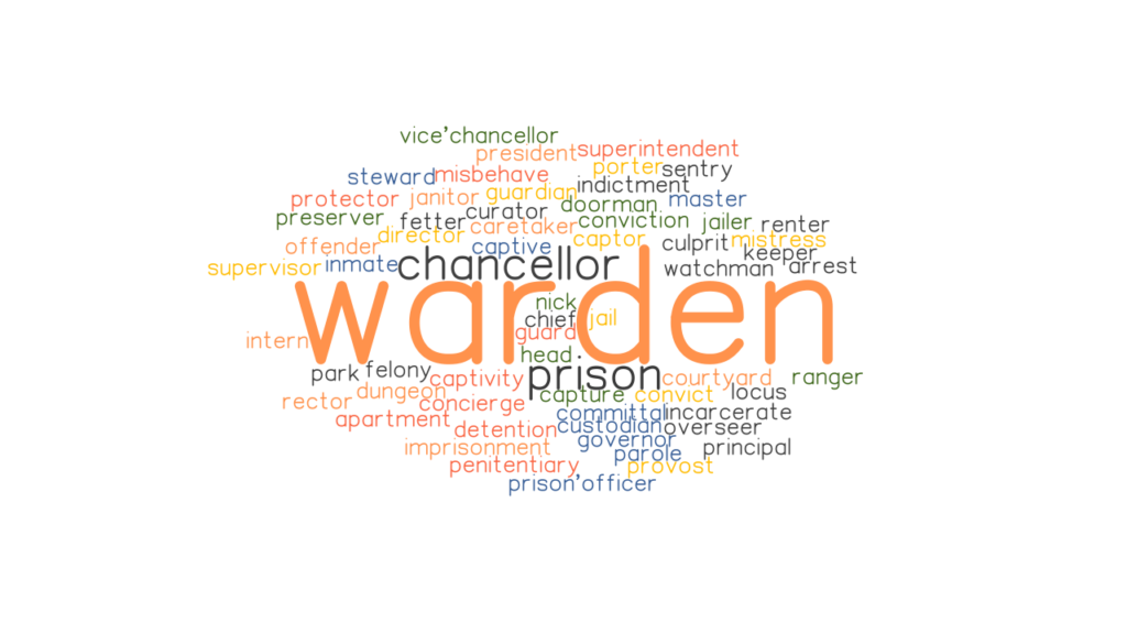 warden-synonyms-and-related-words-what-is-another-word-for-warden