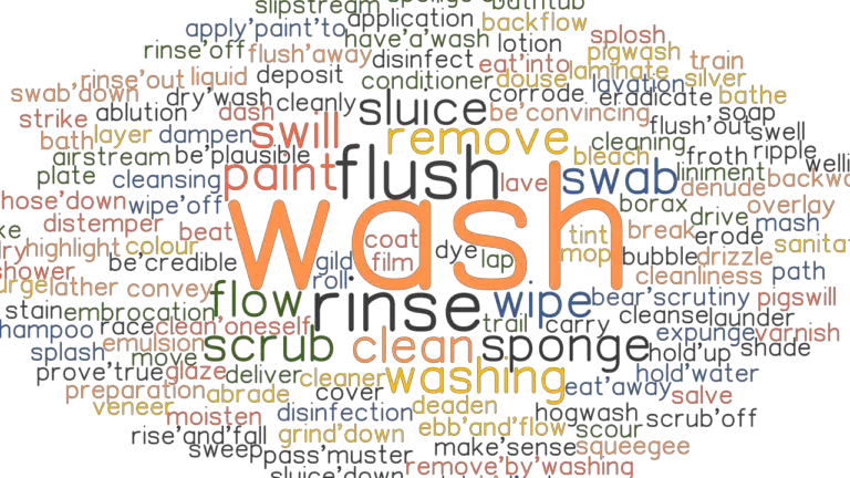 wash-synonyms-and-related-words-what-is-another-word-for-wash