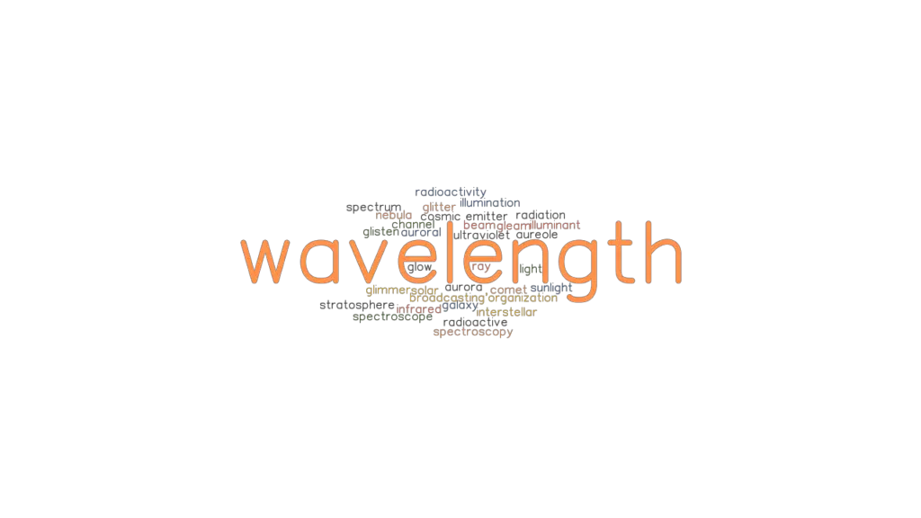 wavelength-synonyms-and-related-words-what-is-another-word-for