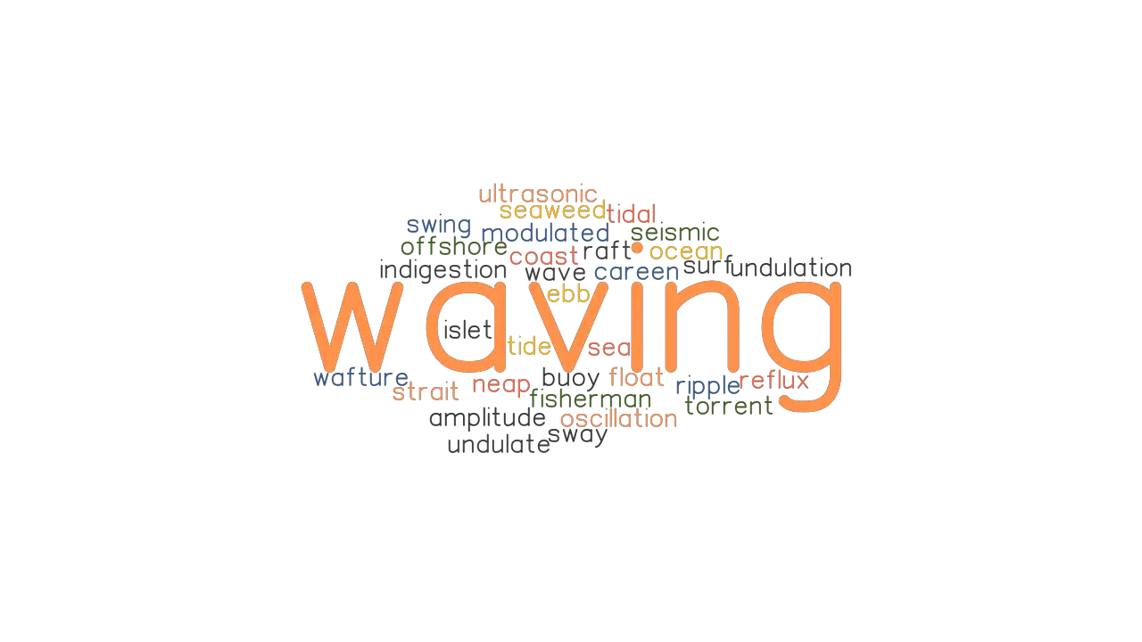 WAVING Synonyms And Related Words What Is Another Word For WAVING 