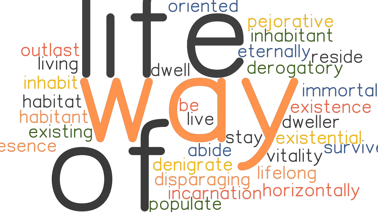Way Of Life Synonyms And Related Words What Is Another Word For Way Of Life Grammartop Com