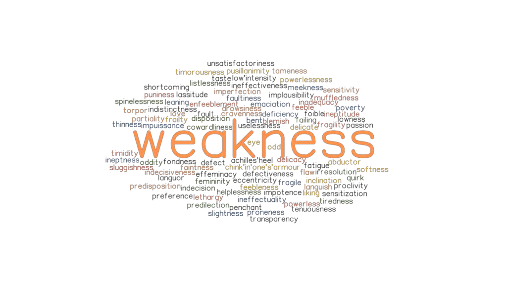 weakness-synonyms-and-related-words-what-is-another-word-for-weakness