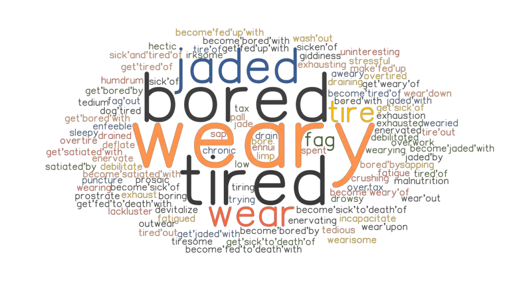 WEARY Synonyms And Related Words What Is Another Word For WEARY 