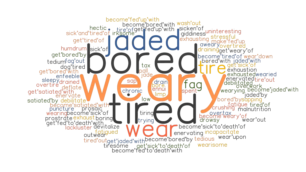 WEARY Synonyms And Related Words What Is Another Word For WEARY 