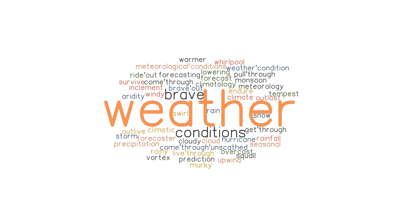 WEATHER Synonyms And Related Words What Is Another Word For WEATHER 