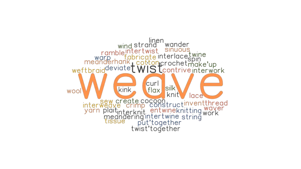 WEAVE Synonyms and Related Words. What is Another Word for WEAVE