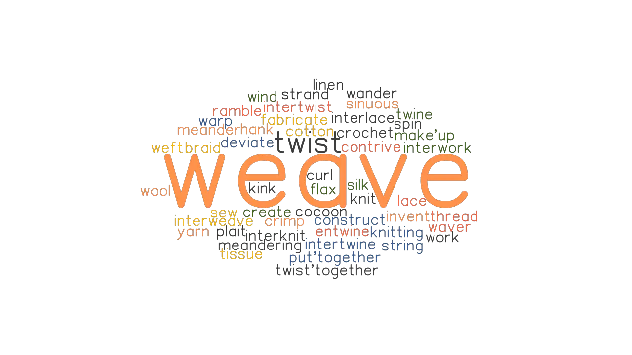 WEAVE Synonyms And Related Words What Is Another Word For WEAVE 