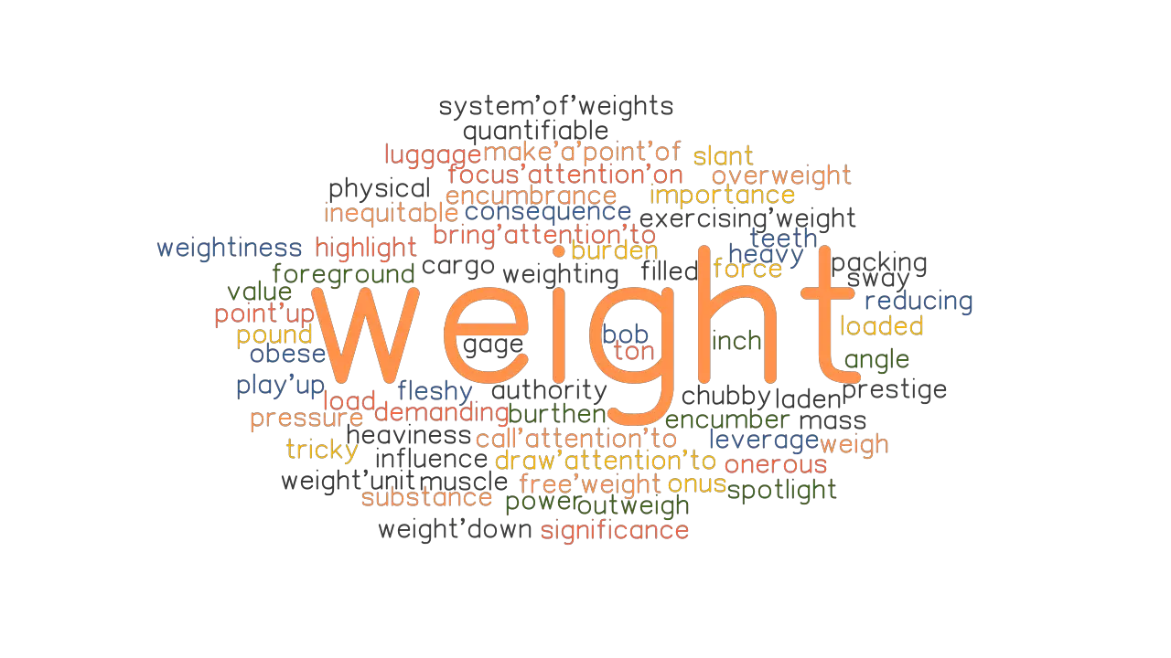 WEIGHT Synonyms And Related Words What Is Another Word For WEIGHT GrammarTOP