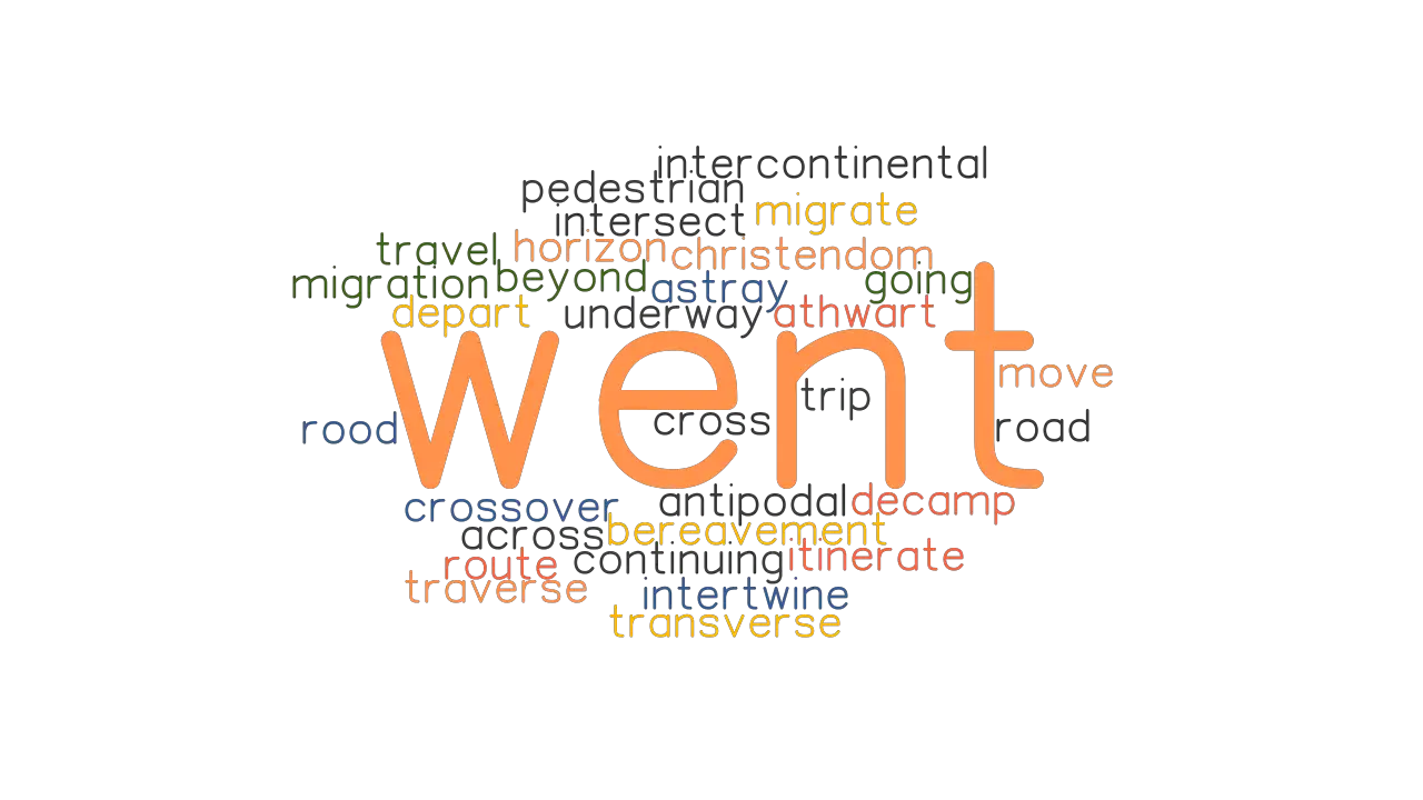 Went: Synonyms And Related Words. What Is Another Word For Went? -  Grammartop.Com