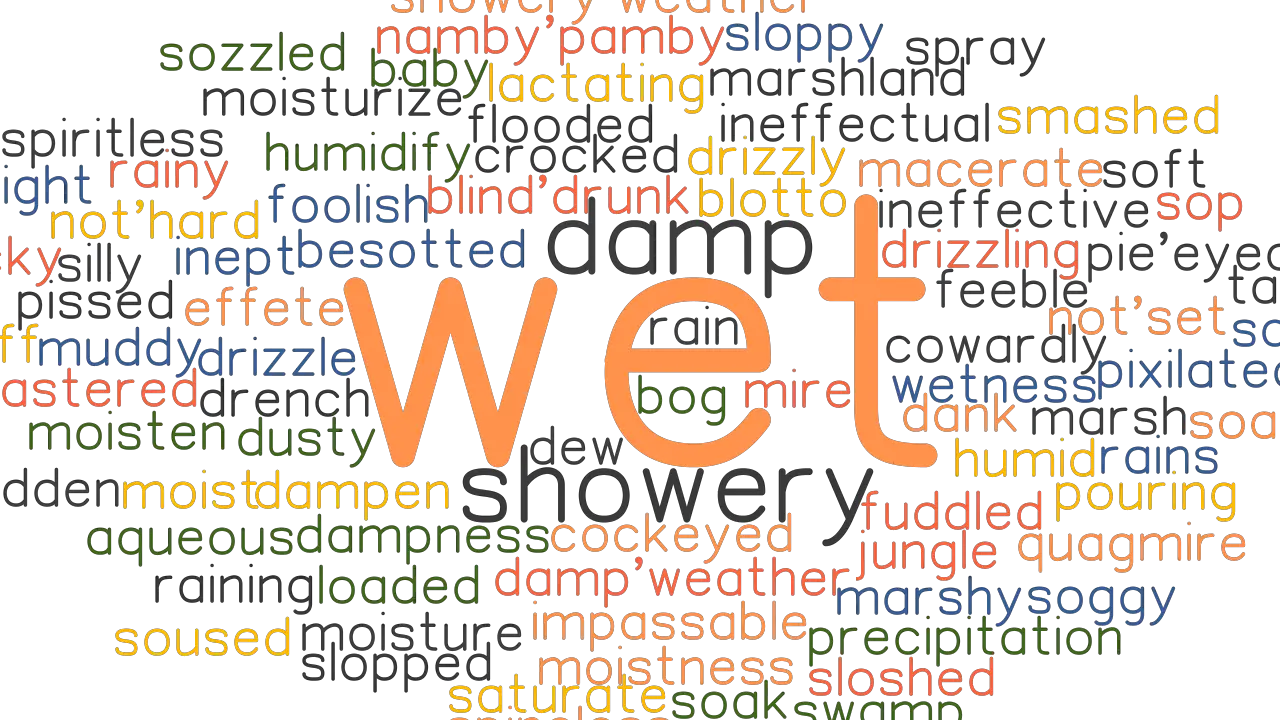 WET: Synonyms and Related Words. What is Another Word for ...