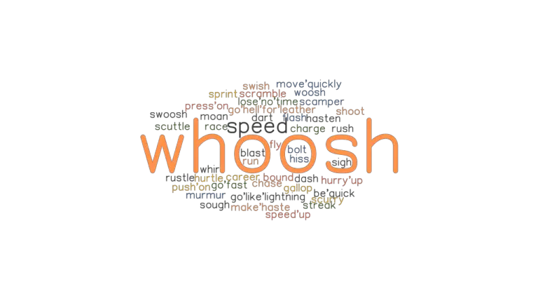 WHOOSH: Synonyms and Related Words. What is Another Word for WHOOSH ...