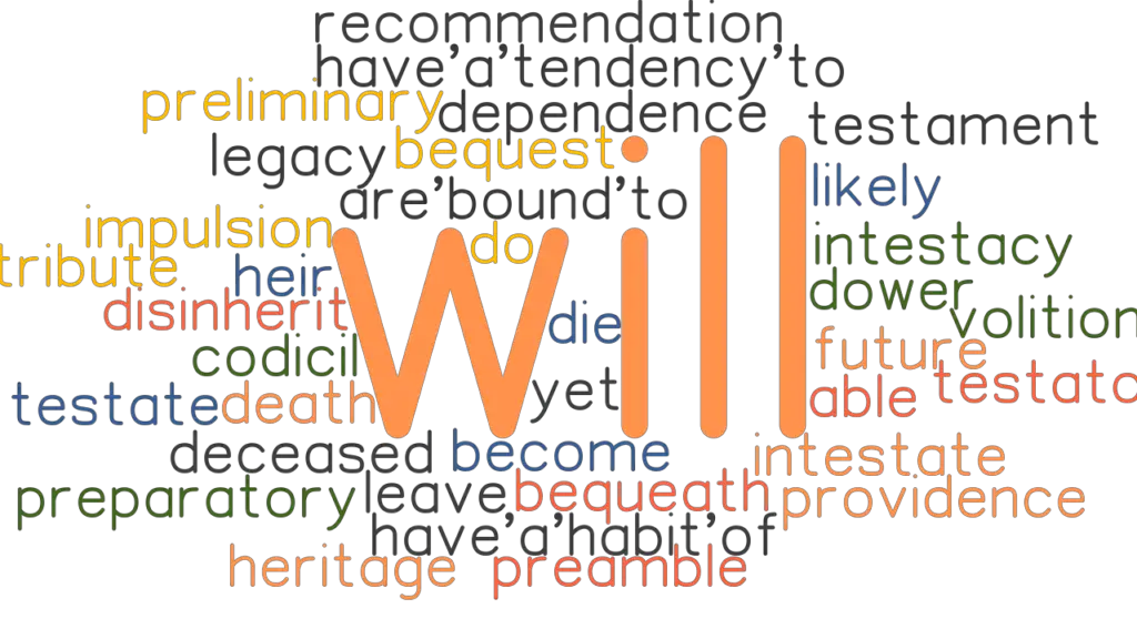 WILL Synonyms And Related Words What Is Another Word For WILL GrammarTOP