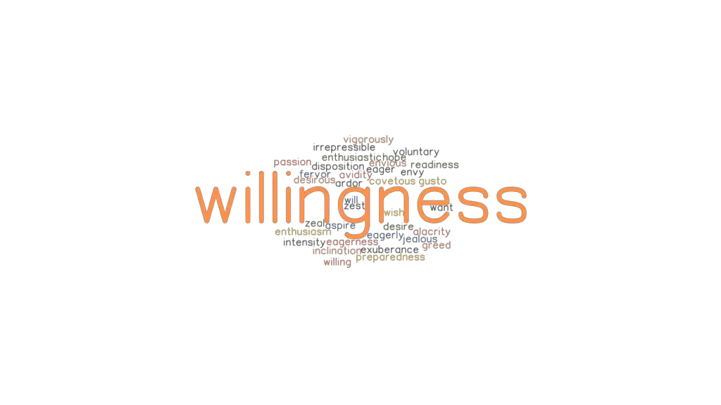 WILLINGNESS Synonyms And Related Words What Is Another Word For 