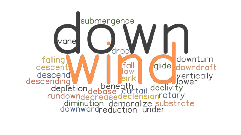 wind-down-synonyms-and-related-words-what-is-another-word-for-wind