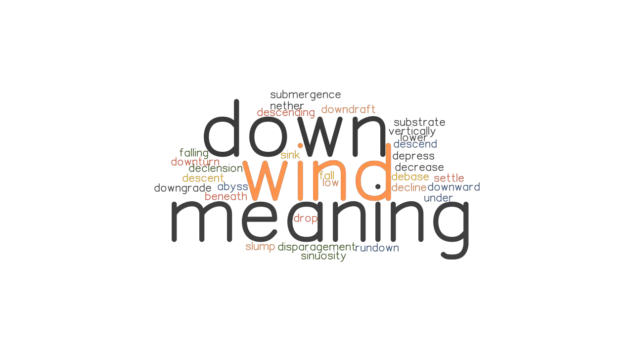 WIND DOWN MEANING Synonyms And Related Words What Is Another Word For 