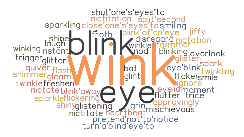 wink-synonyms-and-related-words-what-is-another-word-for-wink-grammartop