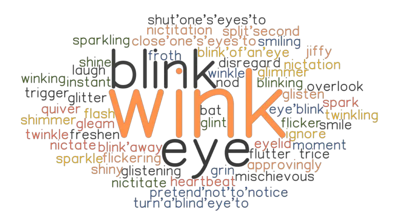 wink-synonyms-and-related-words-what-is-another-word-for-wink-grammartop