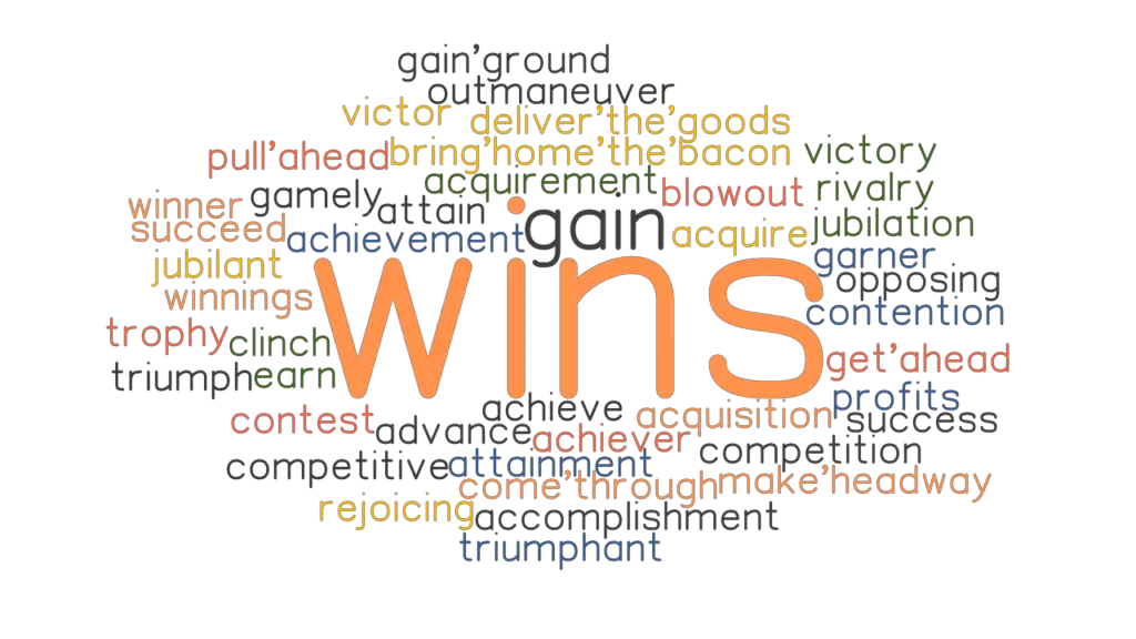 WINS: Synonyms and Related Words. What is Another Word for WINS ...