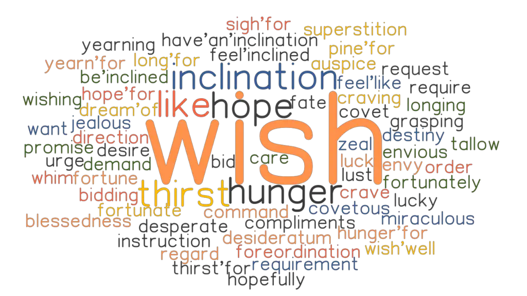 wish-synonyms-and-related-words-what-is-another-word-for-wish-grammartop