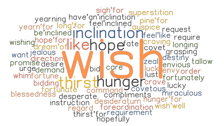 WISH Synonyms And Related Words What Is Another Word For WISH 