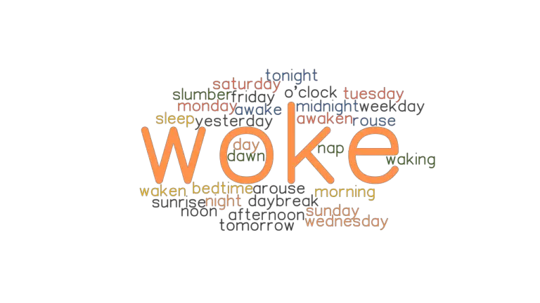 woke-synonyms-and-related-words-what-is-another-word-for-woke