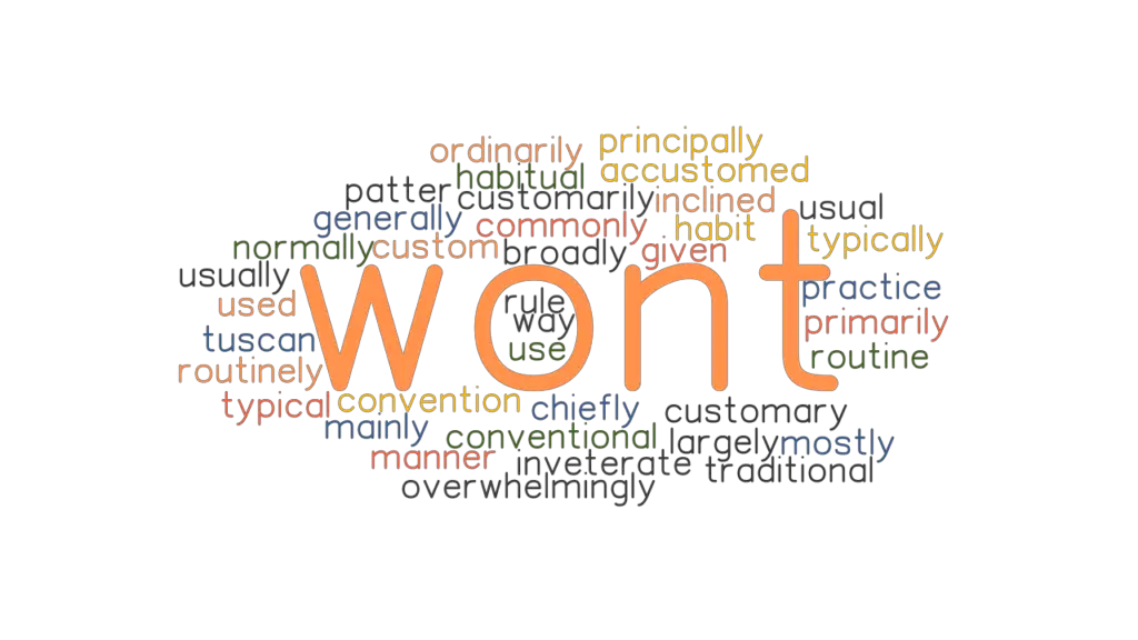 wont-synonyms-and-related-words-what-is-another-word-for-wont