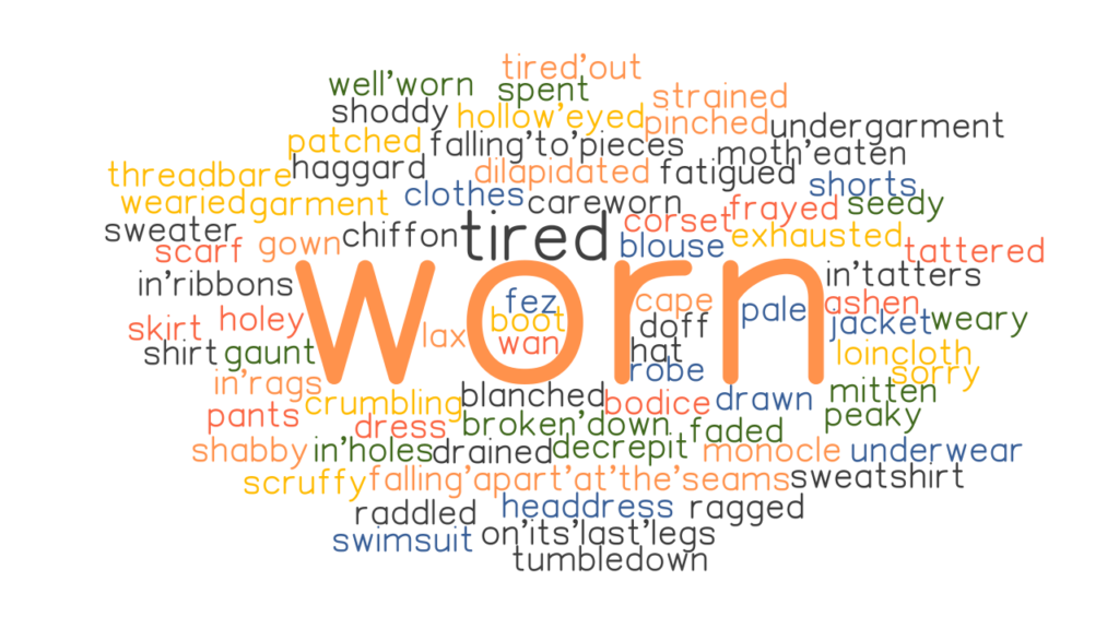 WORN Synonyms And Related Words What Is Another Word For WORN 