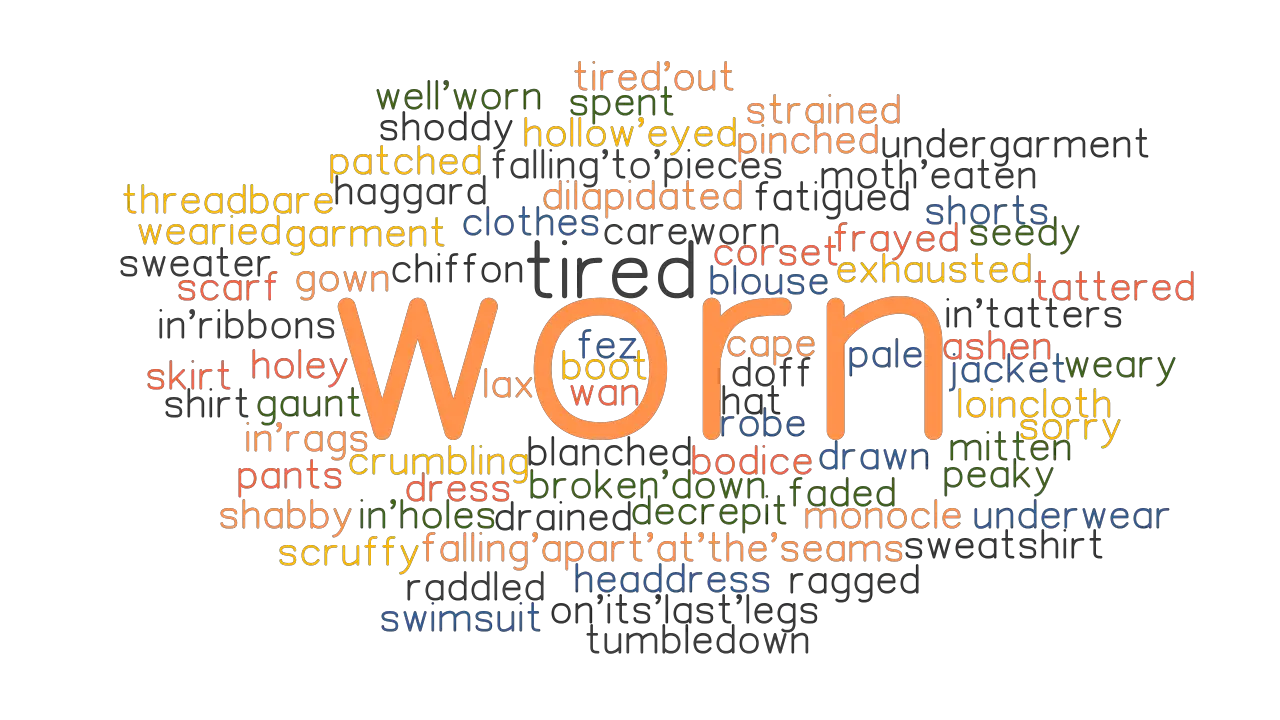 WORN Synonyms And Related Words What Is Another Word For WORN 