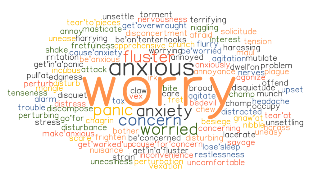 WORRY Synonyms And Related Words What Is Another Word For WORRY 