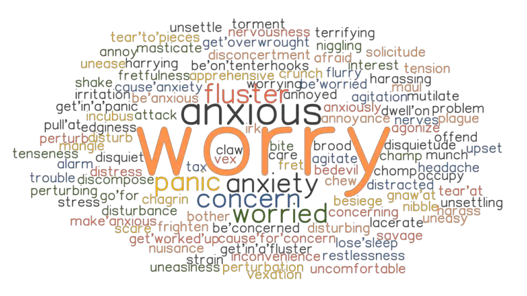 worry-synonyms-and-related-words-what-is-another-word-for-worry-grammartop