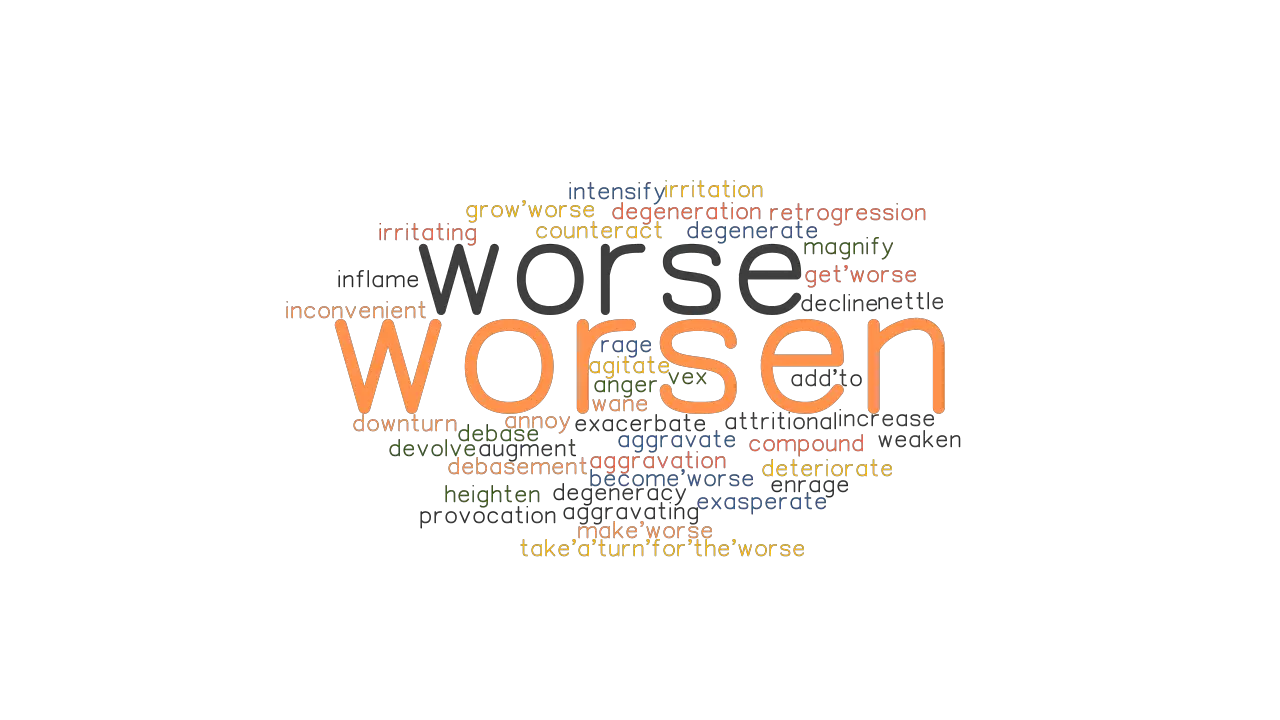 WORSEN Synonyms And Related Words What Is Another Word For WORSEN 