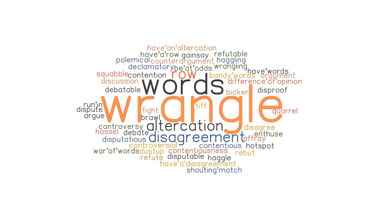 WRANGLE: Synonyms and Related Words. What is Another Word for WRANGLE? -  