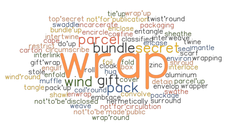 wrap-synonyms-and-related-words-what-is-another-word-for-wrap