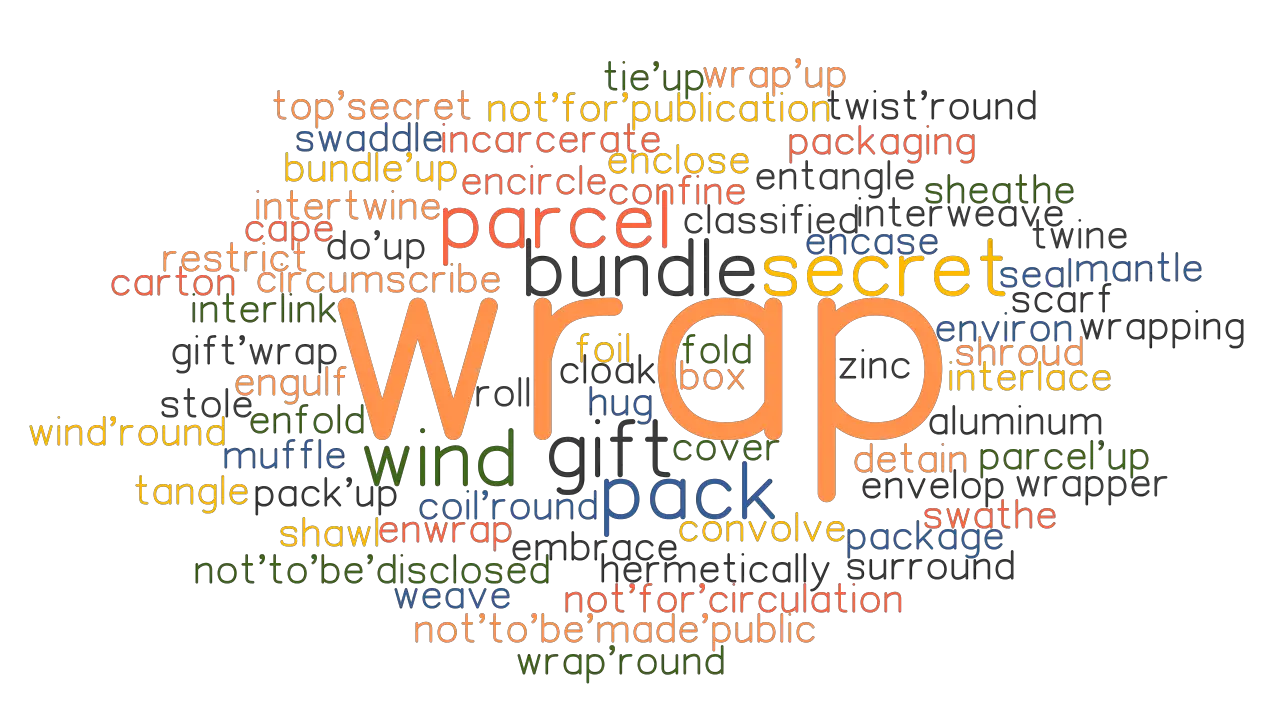 WRAP Synonyms And Related Words What Is Another Word For WRAP 