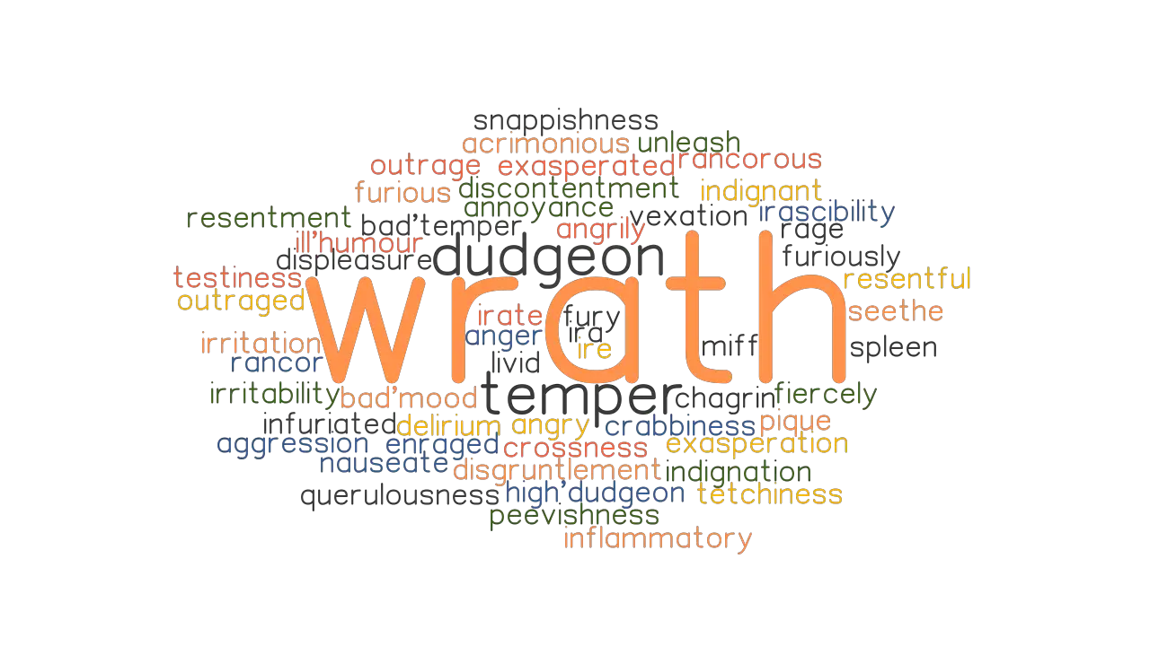 WRATH Synonyms and Related Words. What is Another Word for WRATH ...