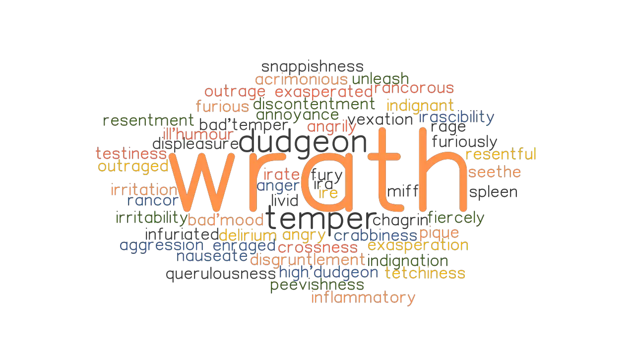 WRATH Synonyms And Related Words What Is Another Word For WRATH 