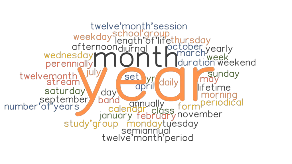 year-synonyms-and-related-words-what-is-another-word-for-year