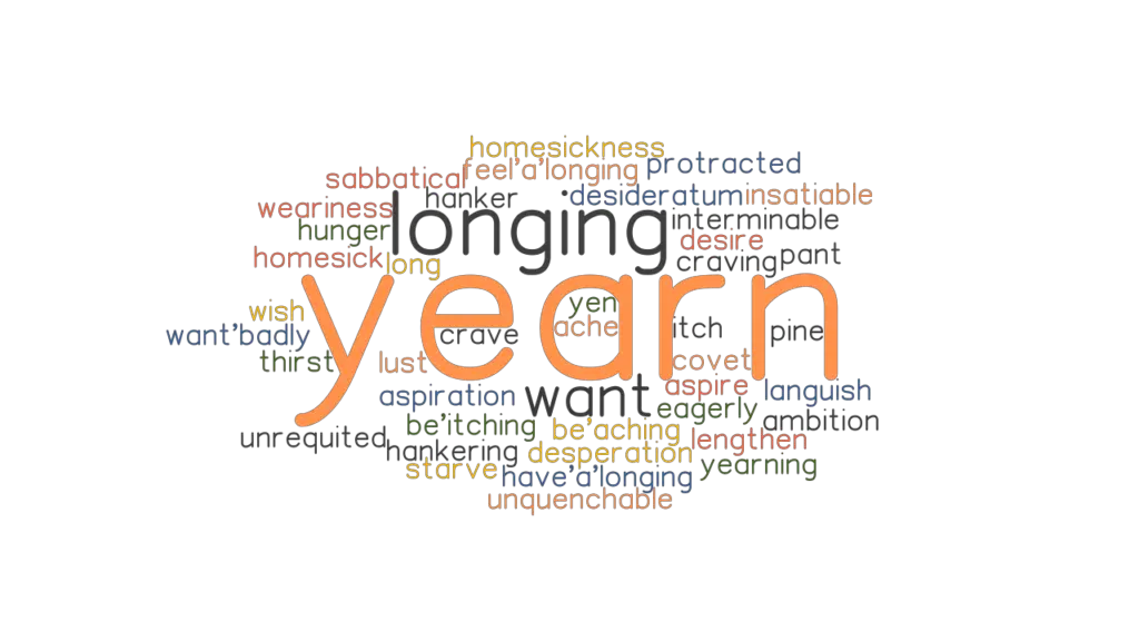 yearn-synonyms-and-related-words-what-is-another-word-for-yearn