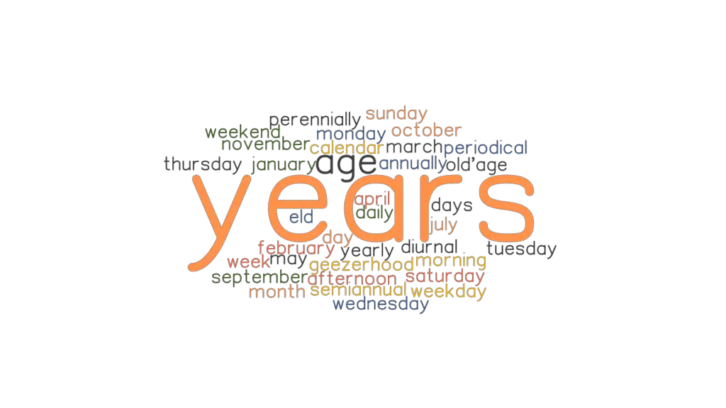 years-synonyms-and-related-words-what-is-another-word-for-years