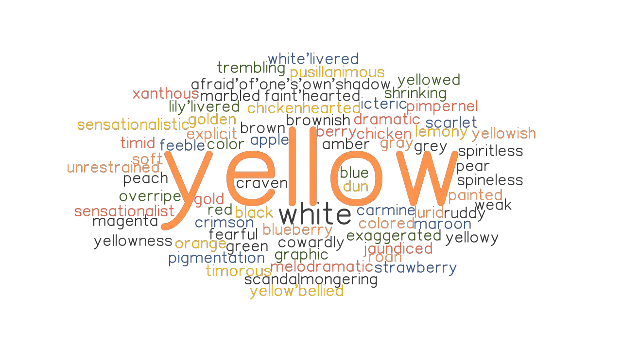 YELLOW Synonyms And Related Words What Is Another Word For YELLOW 