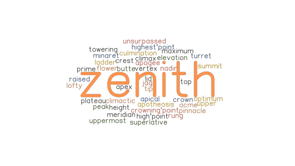 ZENITH Synonyms and Related Words. What is Another Word for ZENITH