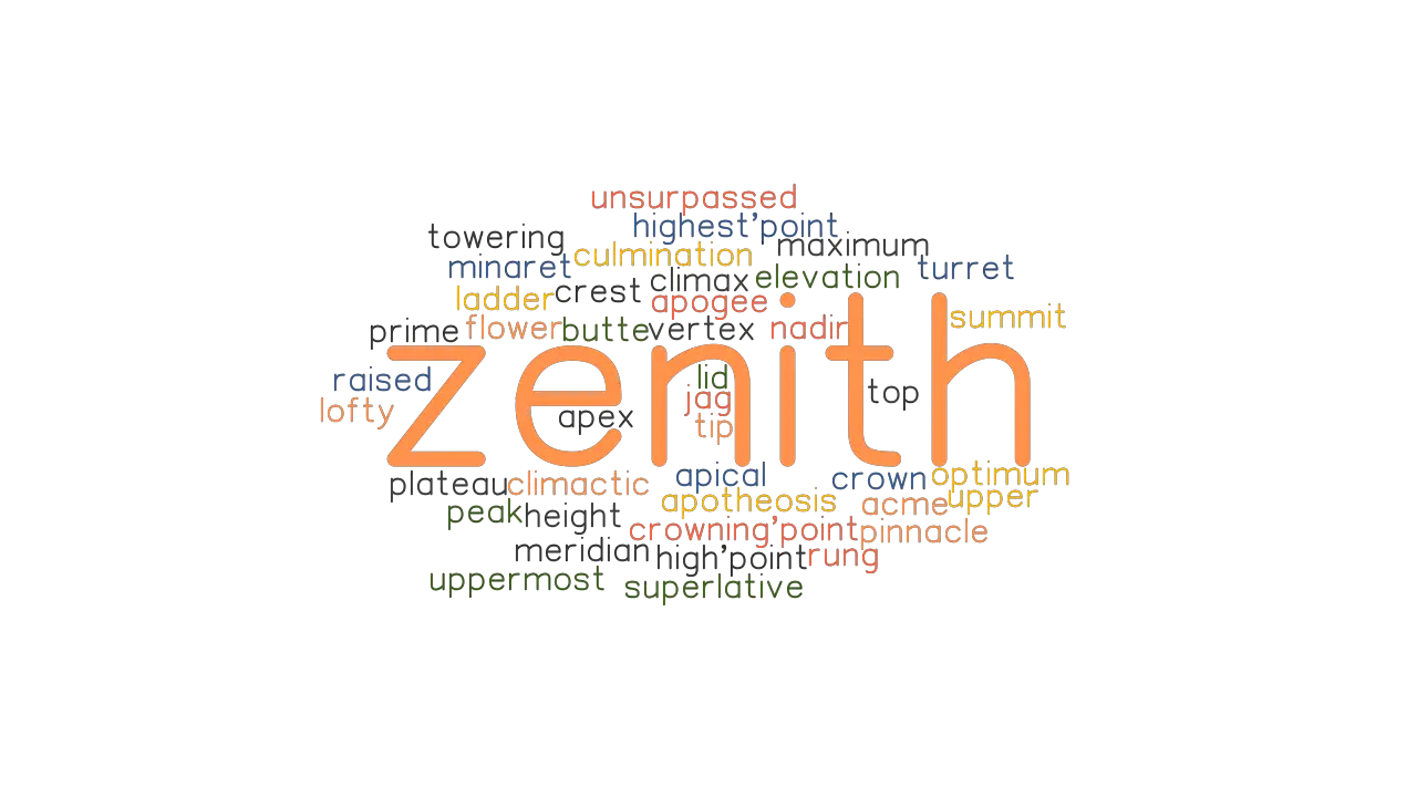 ZENITH Synonyms And Related Words What Is Another Word For ZENITH 