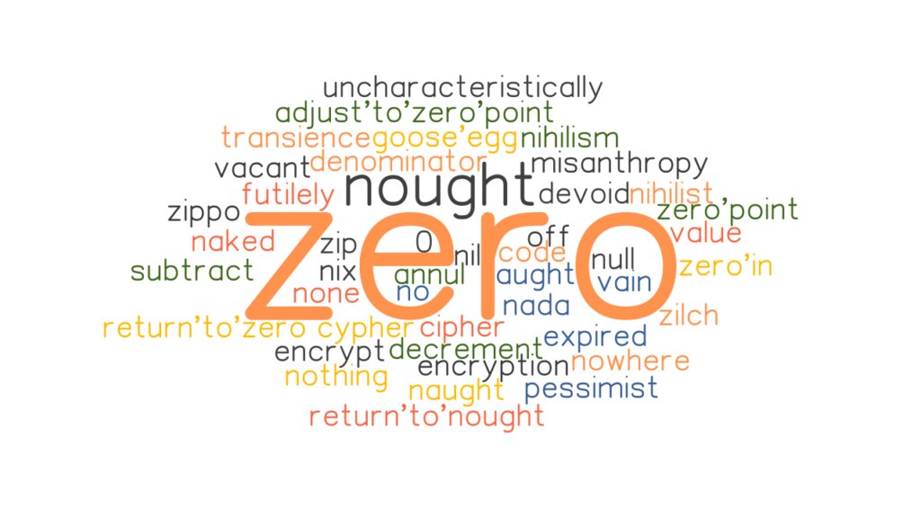 zero-synonyms-and-related-words-what-is-another-word-for-zero